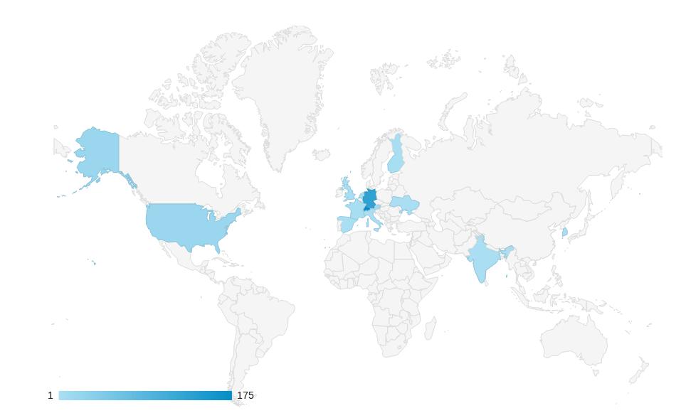 Weltweite Besucher auf blogofon.ch